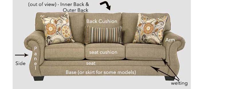 Upholstery For Beginners Queen Bee Of Honey Dos