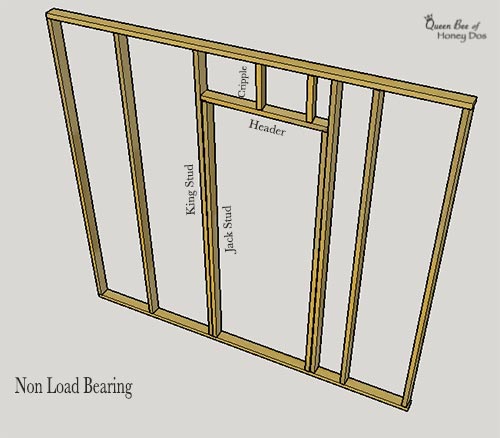 How To Frame Walls With Doorways Queen Bee Of Honey Dos