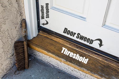 MOPMS Weather Stripping Door Seal Strip, Self-Adhesive V Shape PU Foam  Weather S
