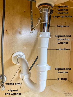 How to connect bathroom sink drain to p trap