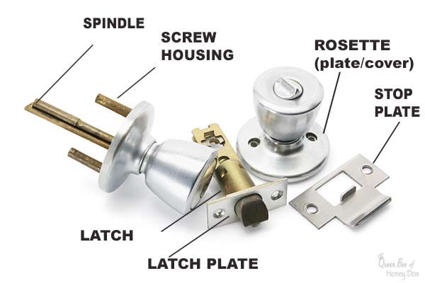 The Parts Of A Door Knob: Assembling A Door Knob